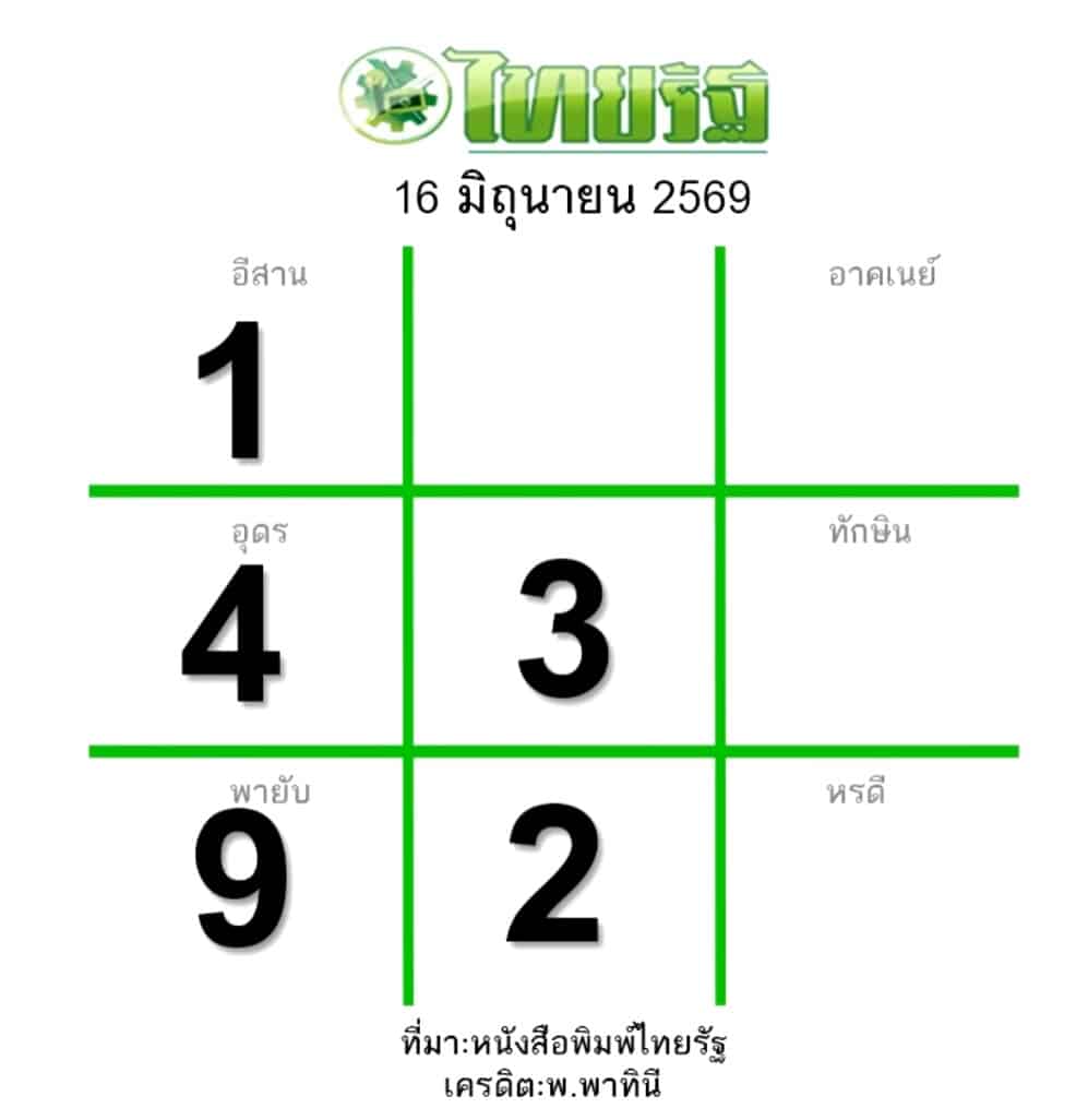 หวยไทยรัฐ 16/6/69
