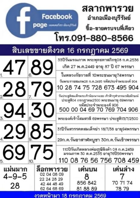 สลากพารวย 16/7/69