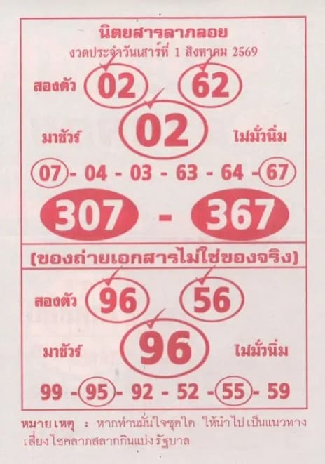 หวยลาภลอย 1/8/69