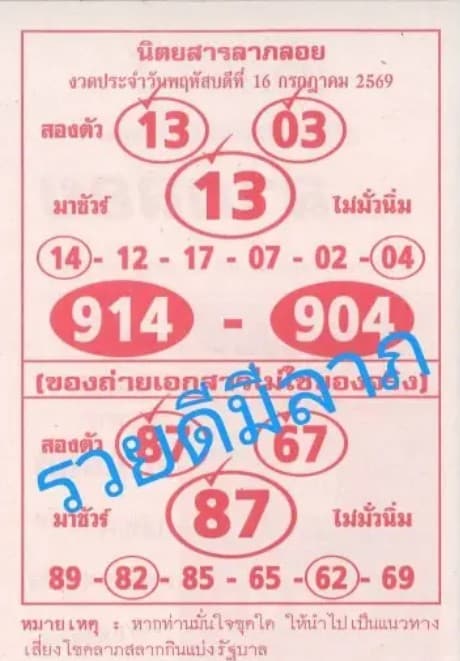 หวยลาภลอย 16/7/69