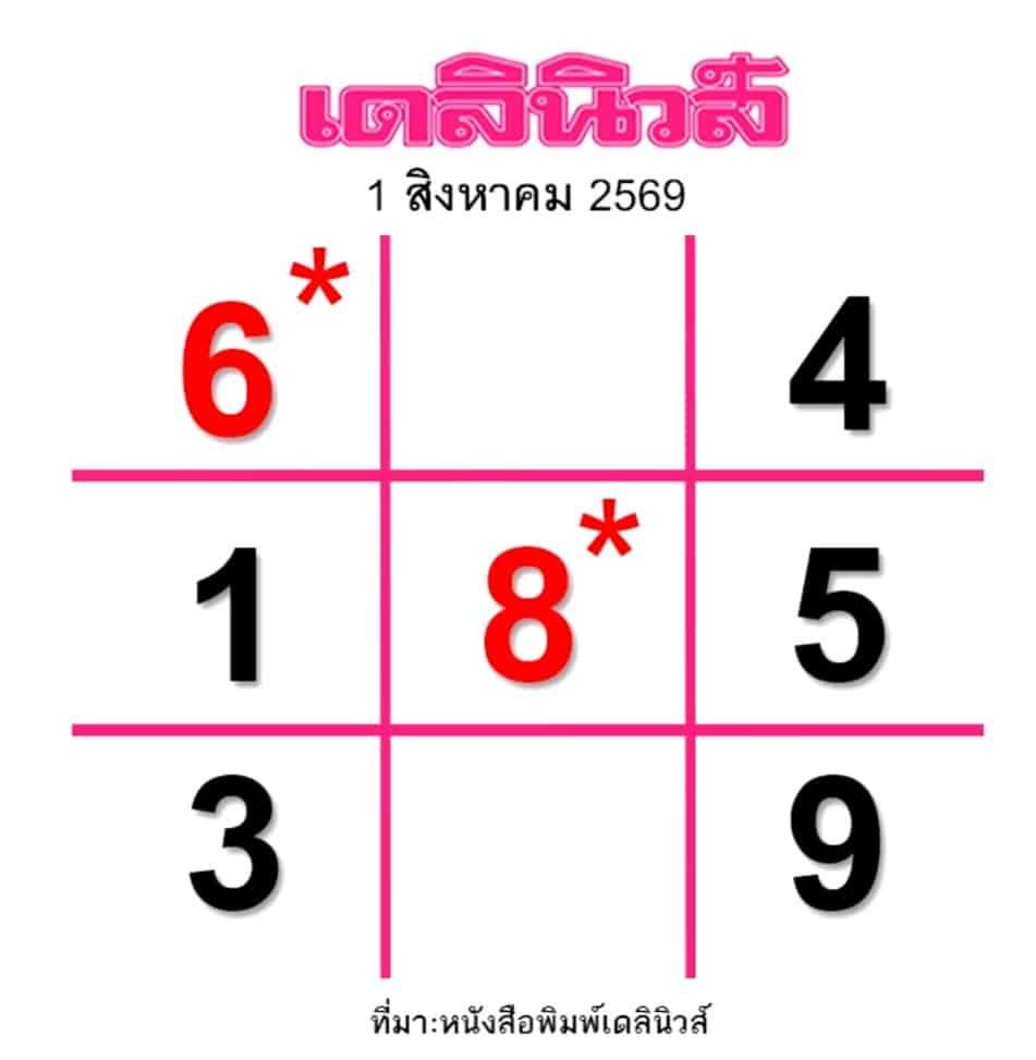 หวยเดลินิวส์ 1/8/69