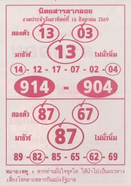 หวยลาภลอย 16/8/69
